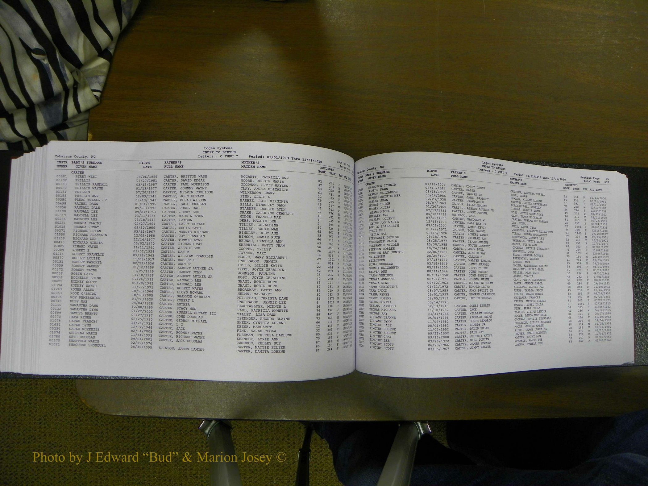 Cabarrus Delayed Births, A-Z, (482).JPG