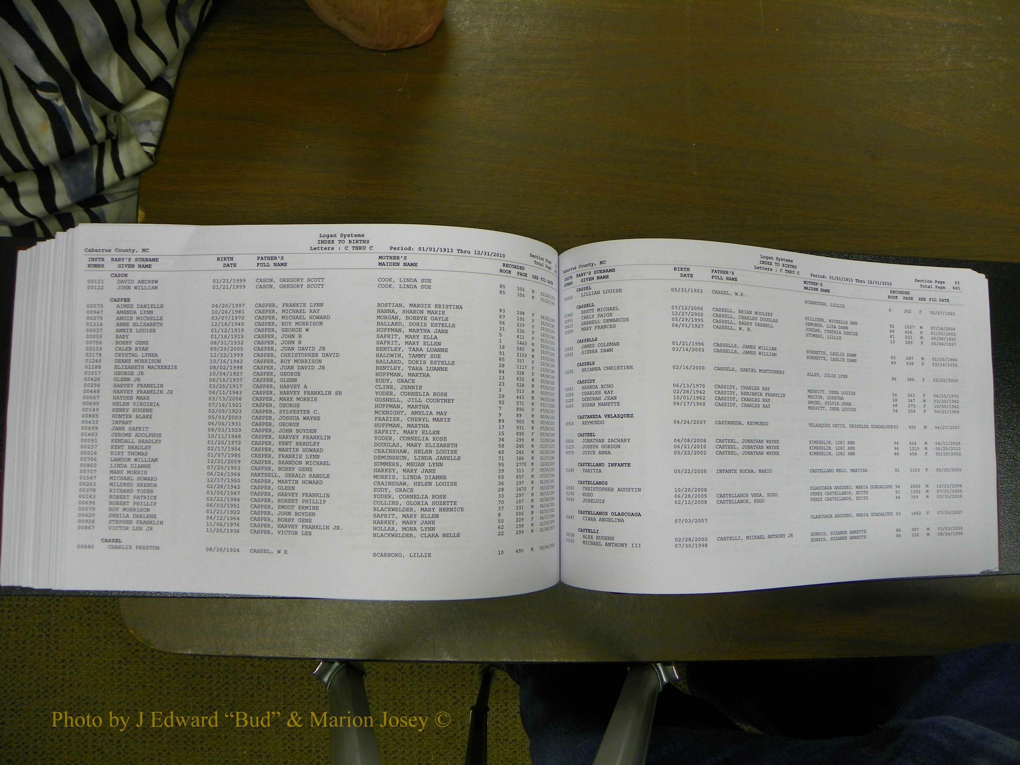 Cabarrus Delayed Births, A-Z, (486).JPG