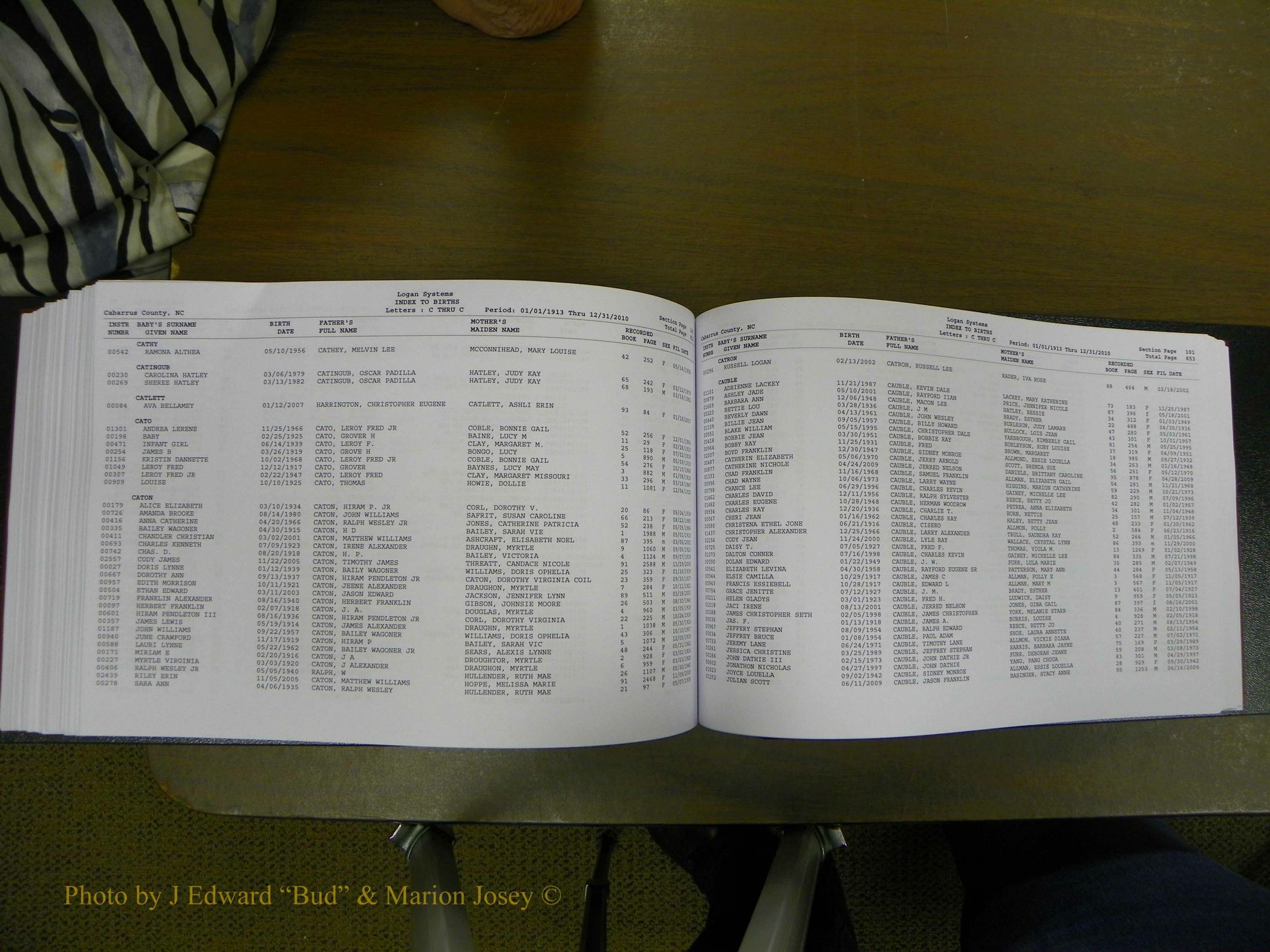 Cabarrus Delayed Births, A-Z, (490).JPG