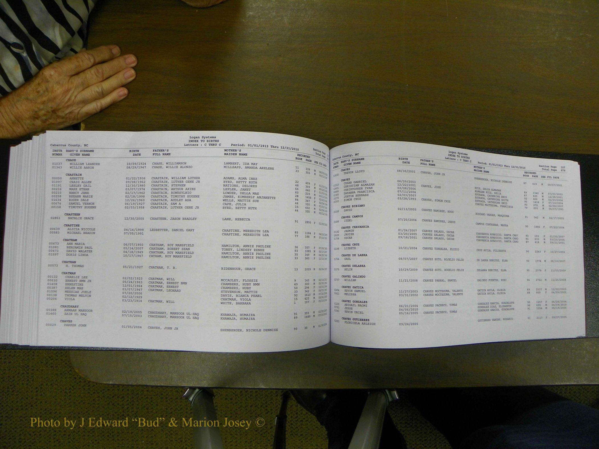Cabarrus Delayed Births, A-Z, (504).JPG