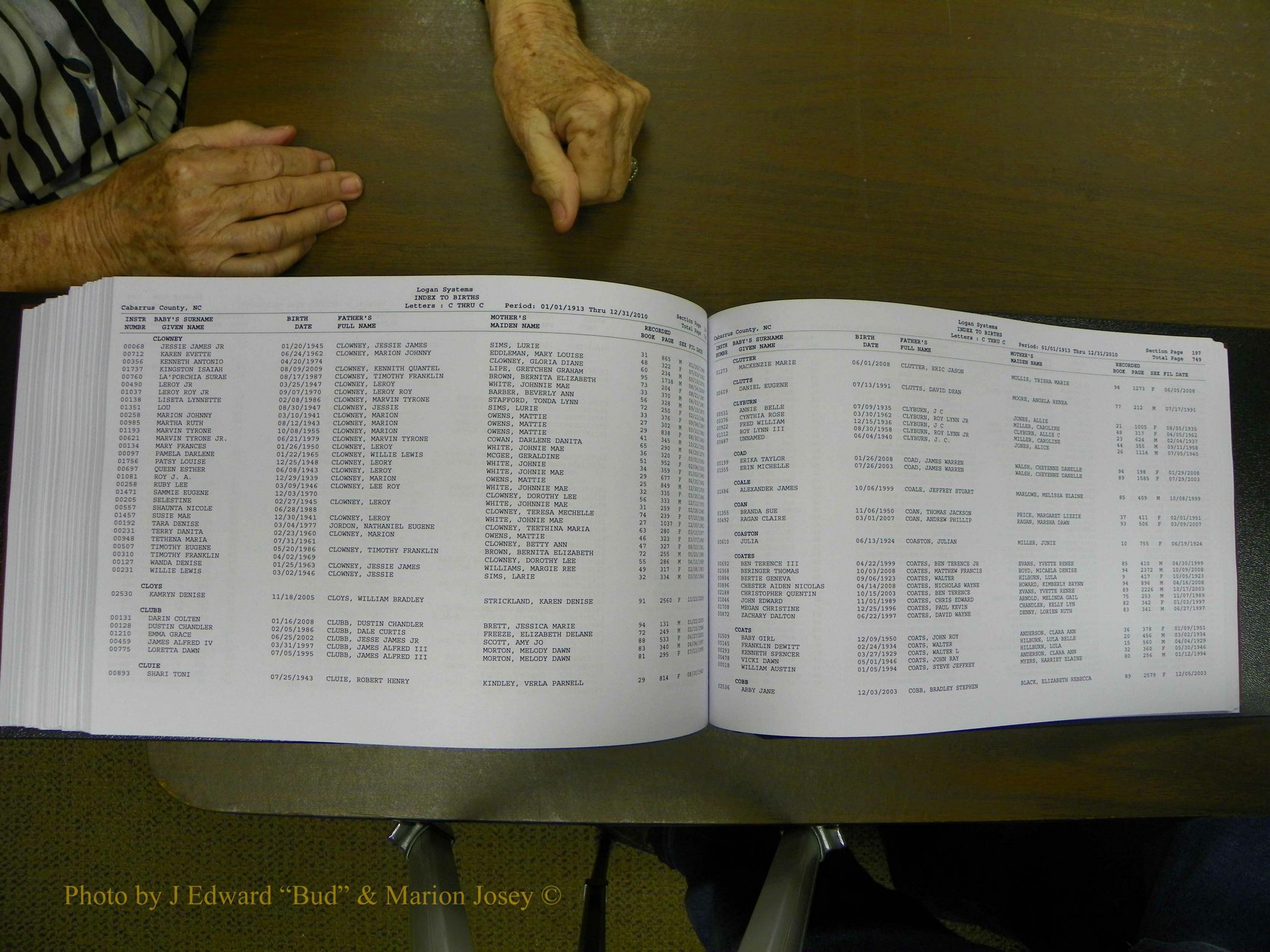 Cabarrus Delayed Births, A-Z, (539).JPG