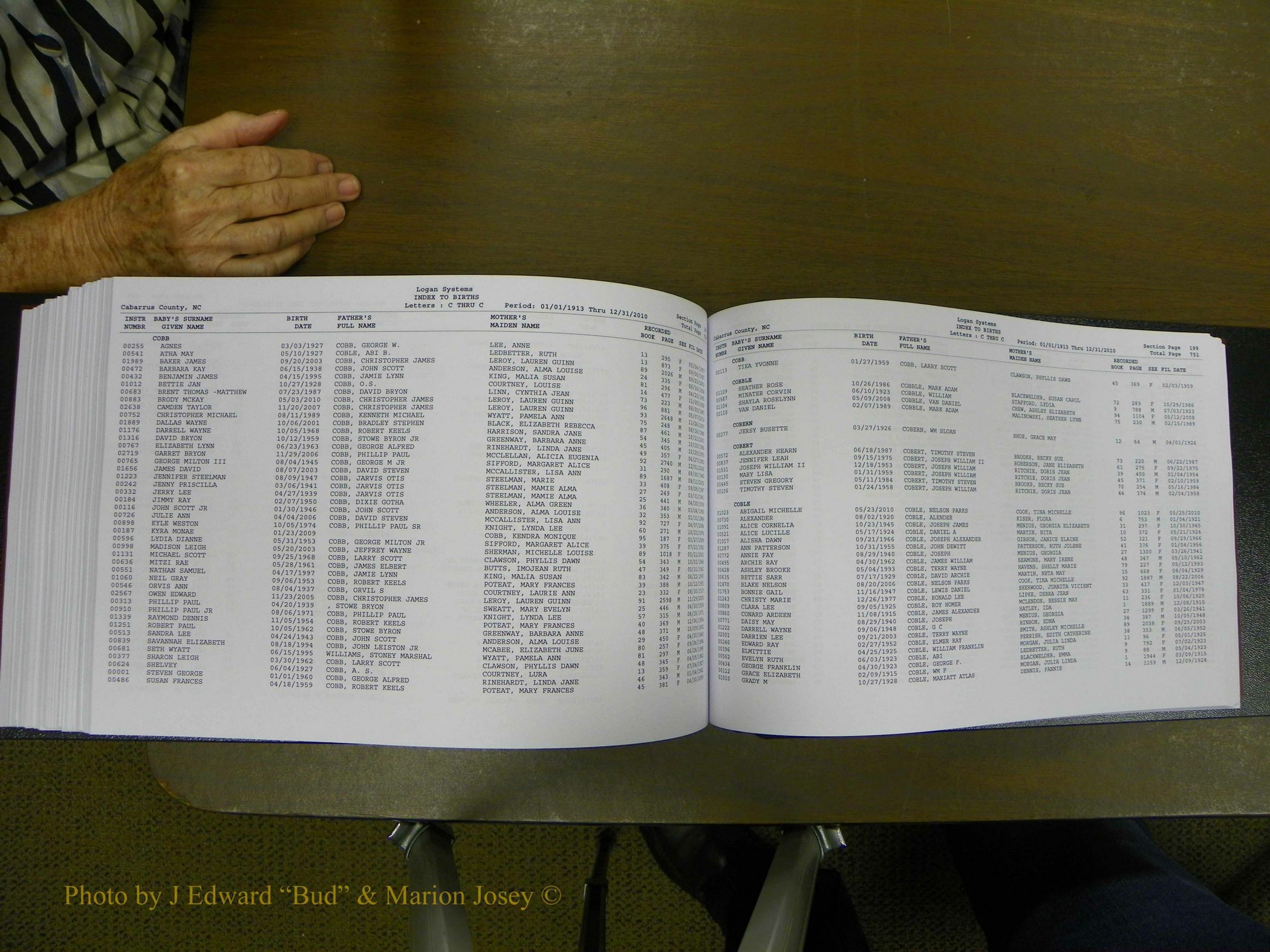 Cabarrus Delayed Births, A-Z, (540).JPG