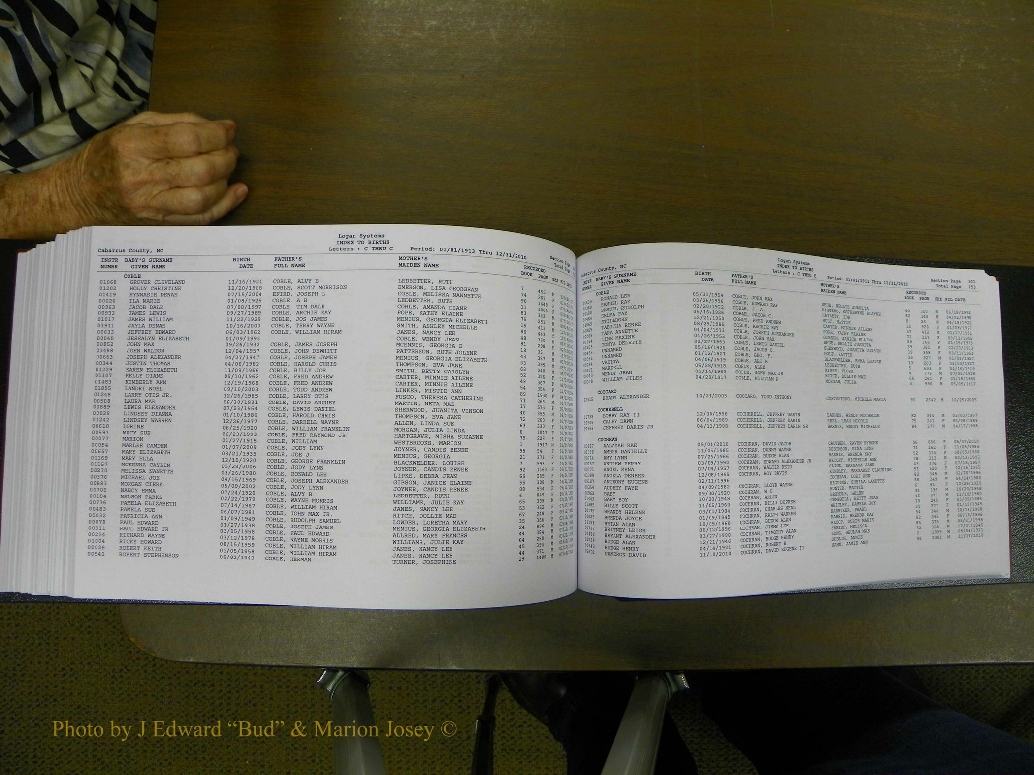 Cabarrus Delayed Births, A-Z, (541).JPG