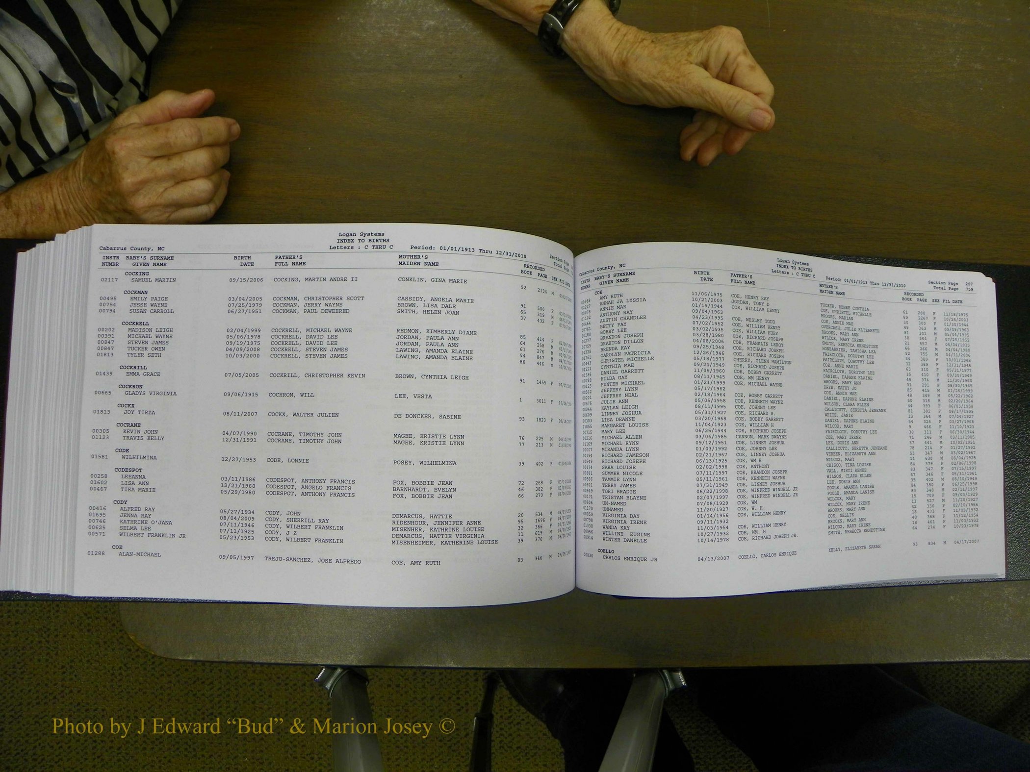 Cabarrus Delayed Births, A-Z, (544).JPG