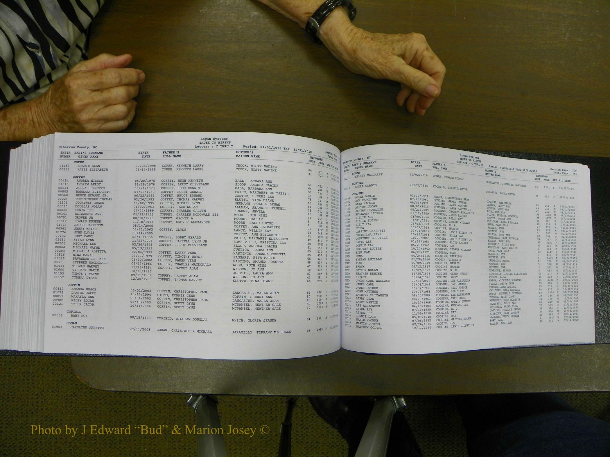 Cabarrus Delayed Births, A-Z, (545).JPG