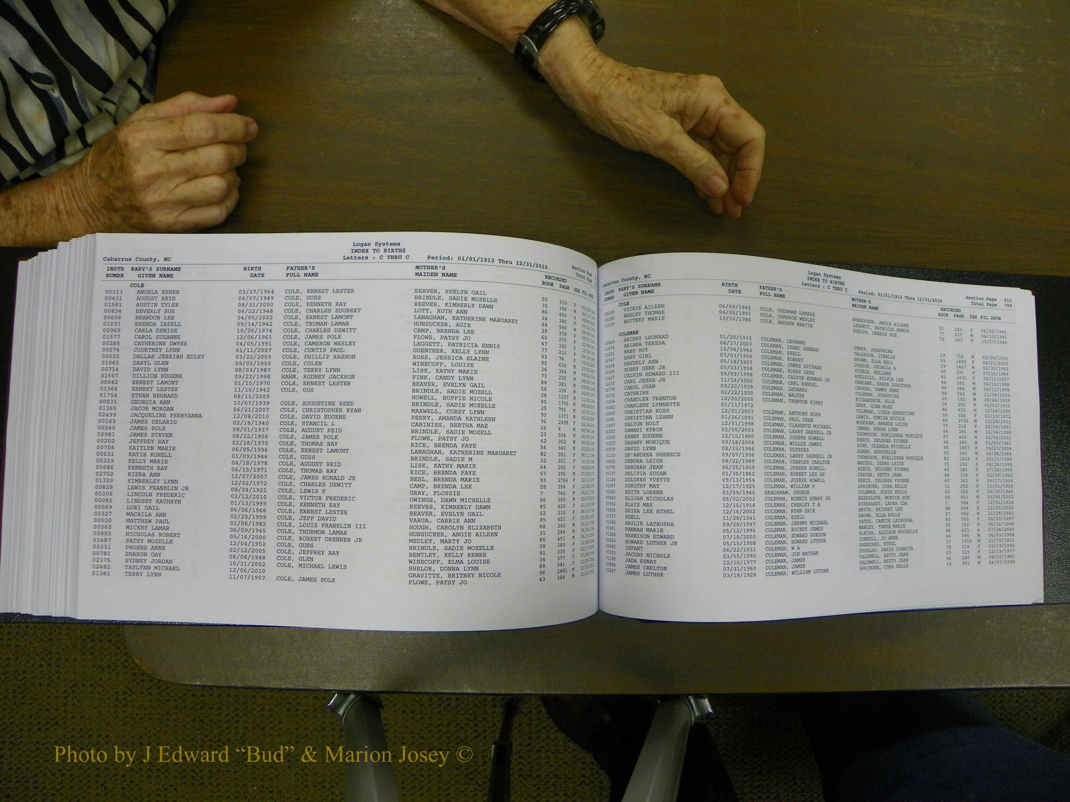 Cabarrus Delayed Births, A-Z, (547).JPG