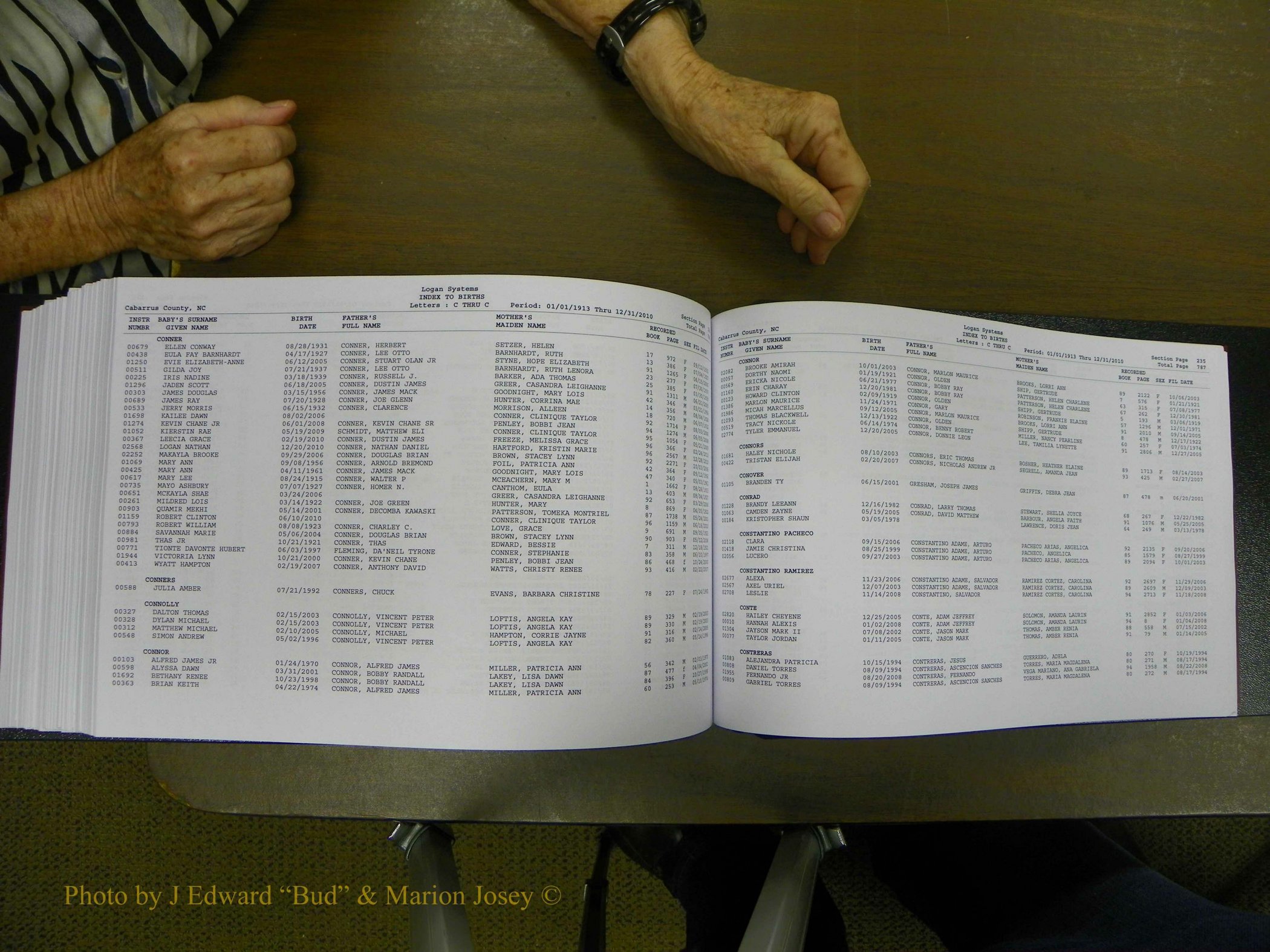 Cabarrus Delayed Births, A-Z, (558).JPG