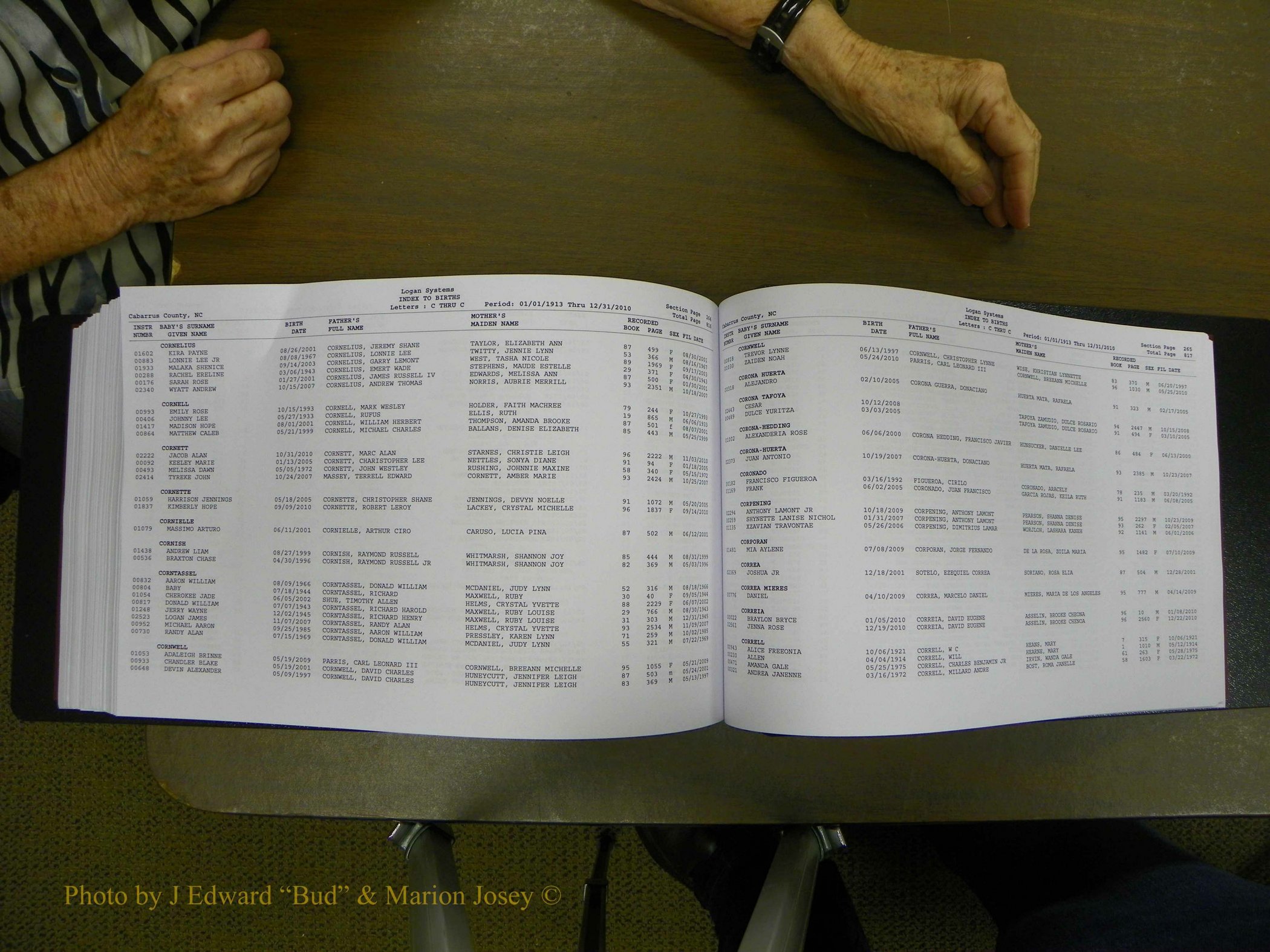 Cabarrus Delayed Births, A-Z, (574).JPG