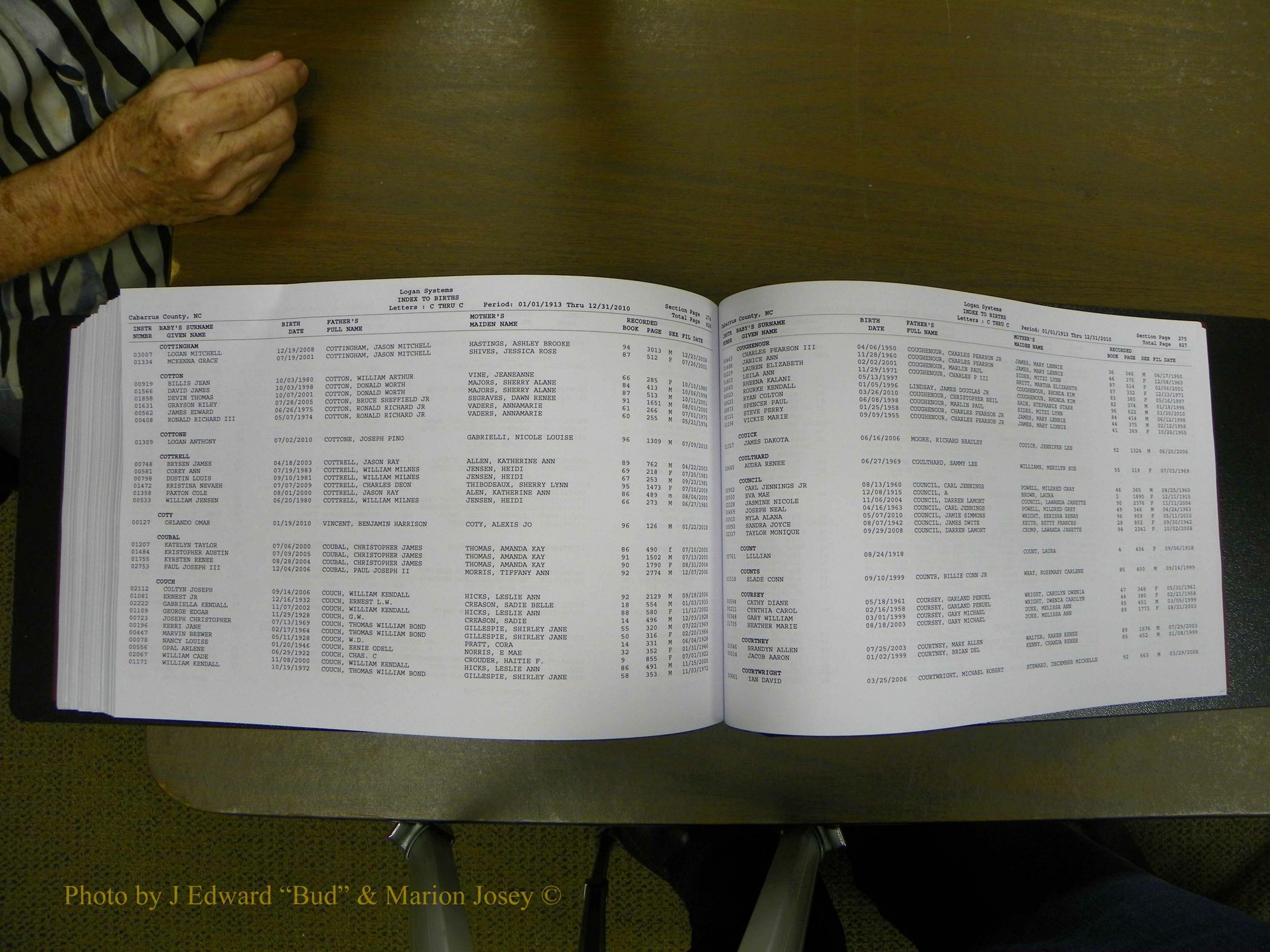 Cabarrus Delayed Births, A-Z, (579).JPG