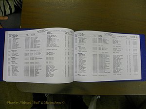 Cabarrus Delayed Births, A-Z, (074).JPG