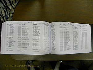 Cabarrus Delayed Births, A-Z, (408).JPG