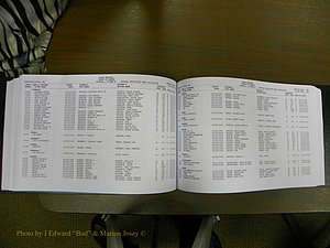 Cabarrus Delayed Births, A-Z, (409).JPG