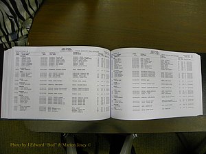 Cabarrus Delayed Births, A-Z, (413).JPG
