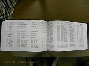 Cabarrus Delayed Births, A-Z, (414).JPG