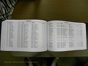 Cabarrus Delayed Births, A-Z, (425).JPG