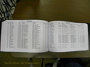 Cabarrus Delayed Births, A-Z, (431).JPG
