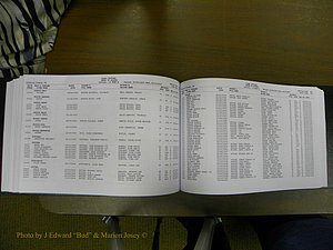 Cabarrus Delayed Births, A-Z, (434).JPG