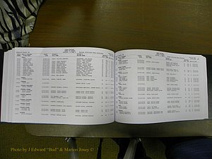 Cabarrus Delayed Births, A-Z, (440).JPG