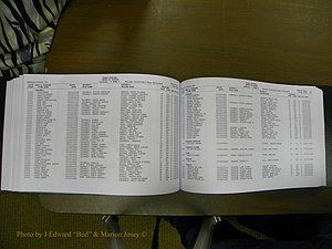 Cabarrus Delayed Births, A-Z, (447).JPG