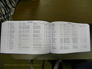 Cabarrus Delayed Births, A-Z, (450).JPG