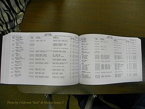 Cabarrus Delayed Births, A-Z, (456).JPG