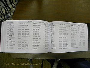 Cabarrus Delayed Births, A-Z, (463).JPG