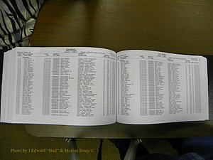 Cabarrus Delayed Births, A-Z, (469).JPG