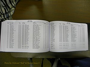Cabarrus Delayed Births, A-Z, (476).JPG