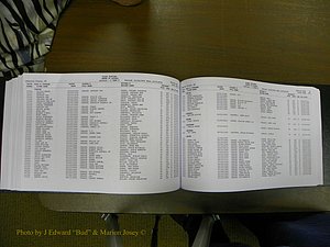 Cabarrus Delayed Births, A-Z, (477).JPG