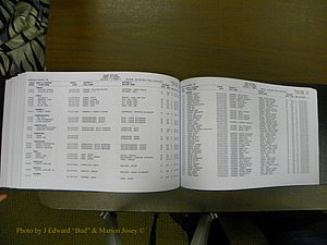 Cabarrus Delayed Births, A-Z, (500).JPG