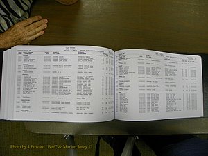 Cabarrus Delayed Births, A-Z, (503).JPG