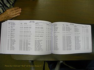 Cabarrus Delayed Births, A-Z, (505).JPG