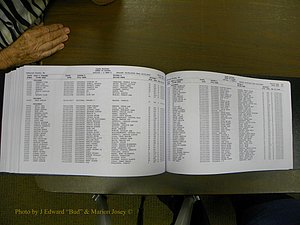 Cabarrus Delayed Births, A-Z, (510).JPG