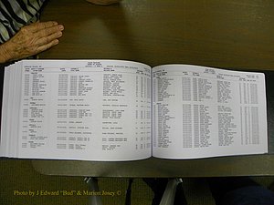 Cabarrus Delayed Births, A-Z, (517).JPG