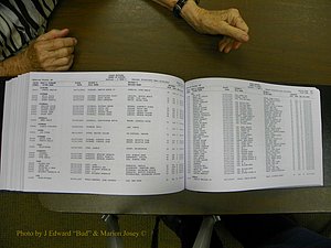 Cabarrus Delayed Births, A-Z, (544).JPG