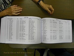 Cabarrus Delayed Births, A-Z, (553).JPG