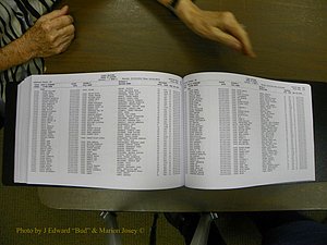 Cabarrus Delayed Births, A-Z, (562).JPG