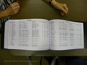 Cabarrus Delayed Births, A-Z, (571).JPG