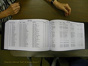 Cabarrus Delayed Births, A-Z, (573).JPG