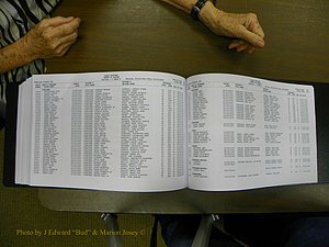 Cabarrus Delayed Births, A-Z, (576).JPG