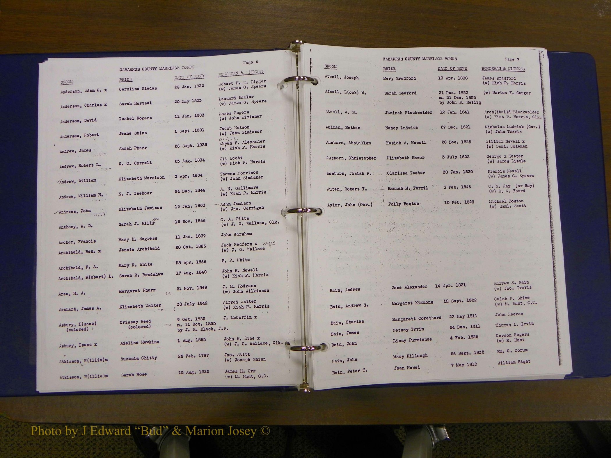 Cabarrus Maiiiage Bonds, 1805-1855 008.JPG