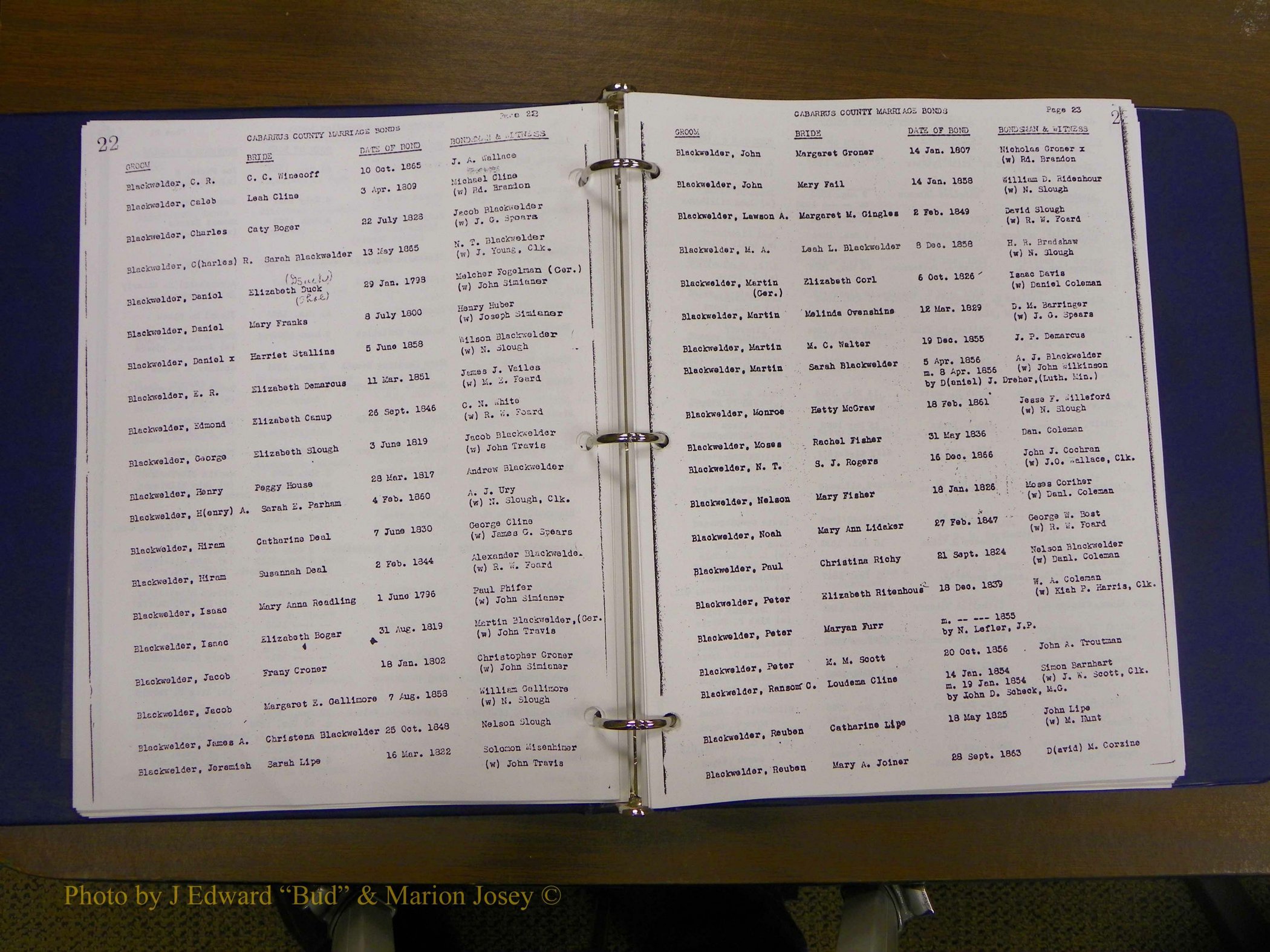 Cabarrus Maiiiage Bonds, 1805-1855 016.JPG