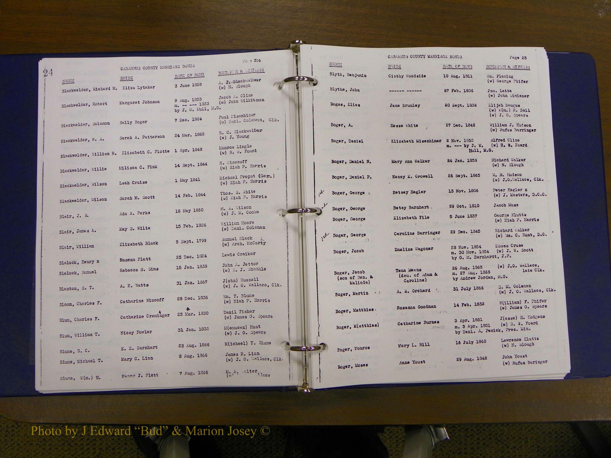 Cabarrus Maiiiage Bonds, 1805-1855 017.JPG