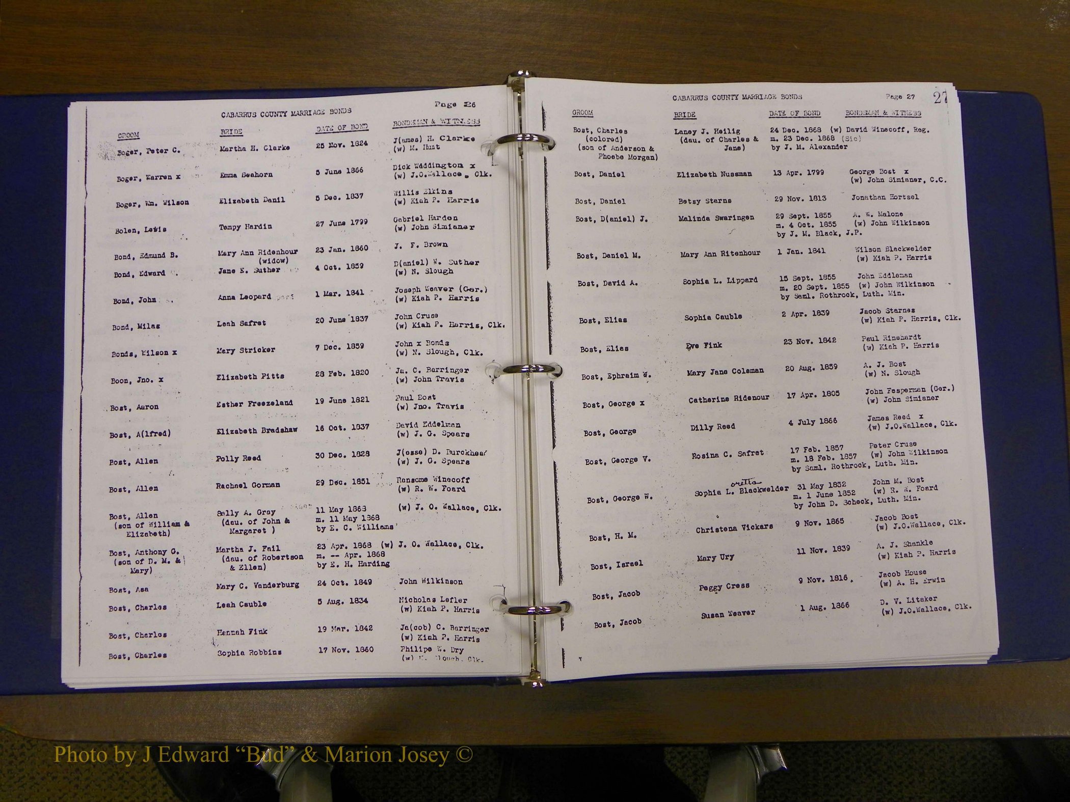 Cabarrus Maiiiage Bonds, 1805-1855 018.JPG