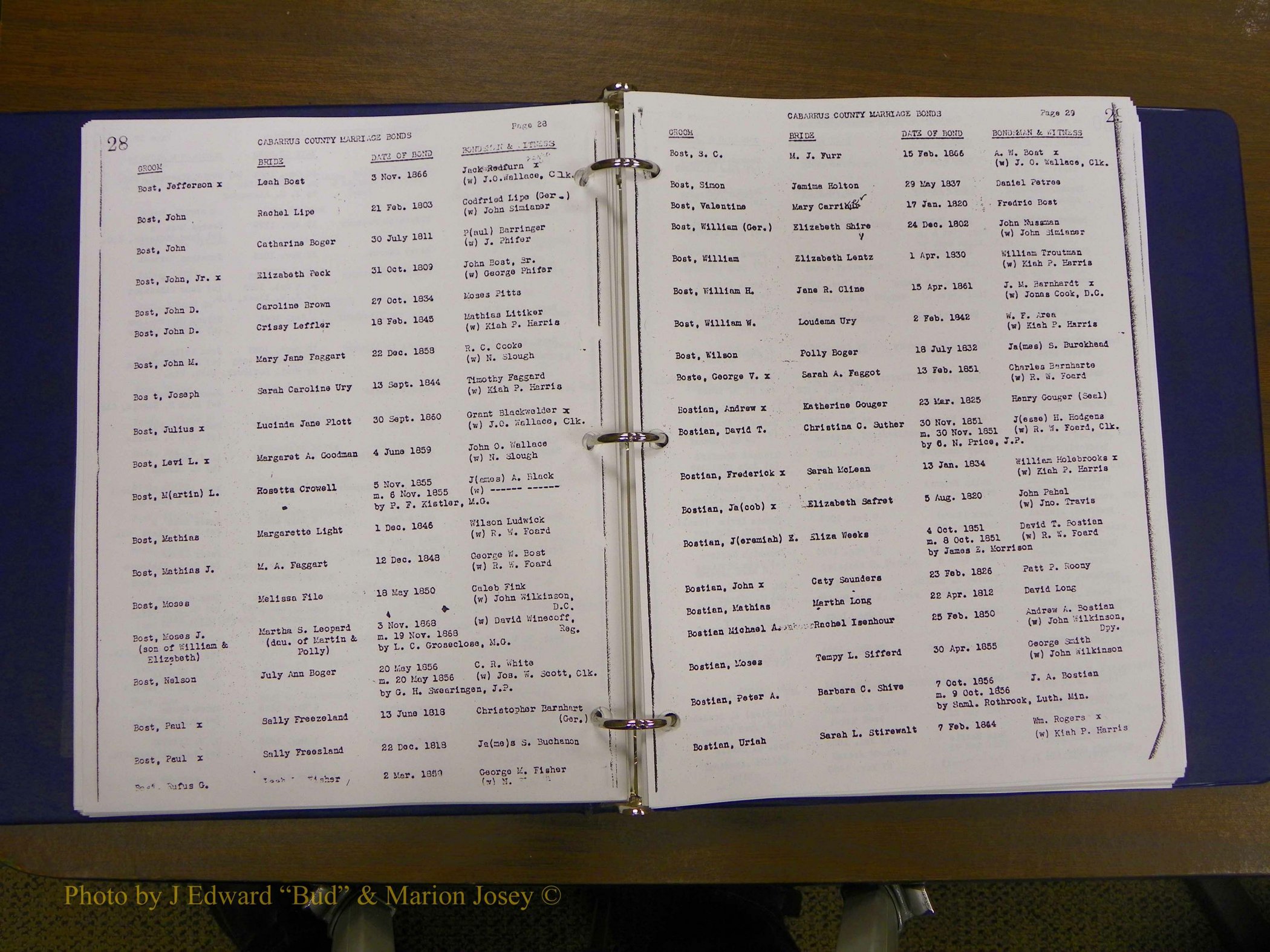 Cabarrus Maiiiage Bonds, 1805-1855 019.JPG