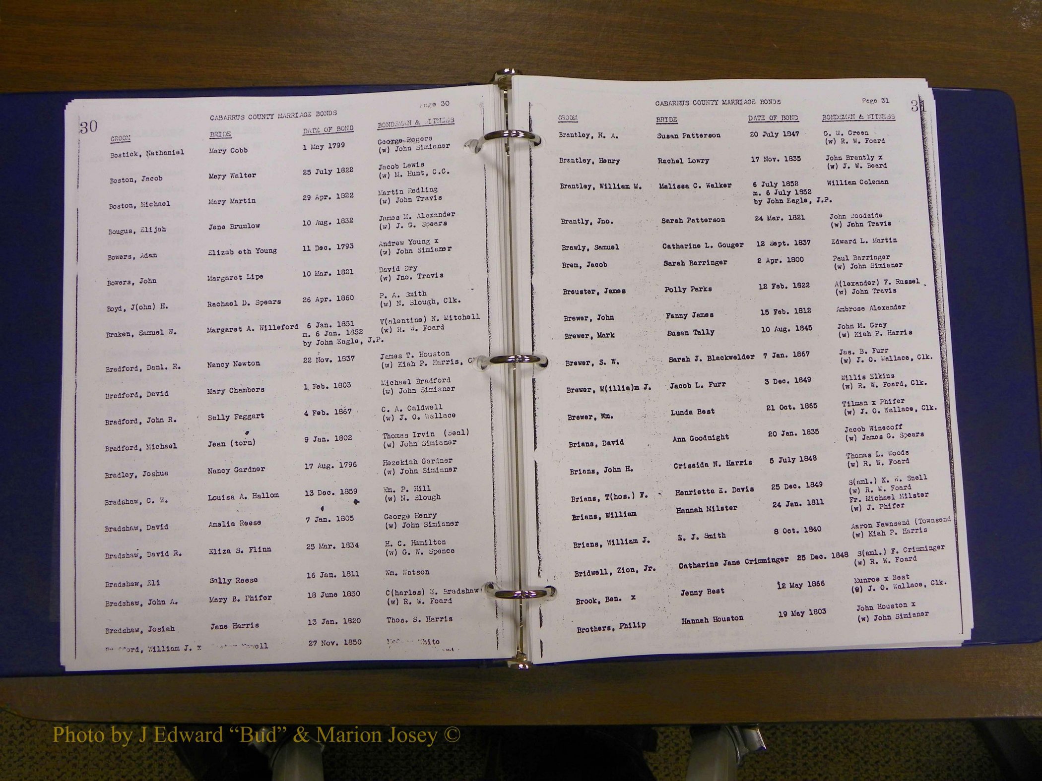 Cabarrus Maiiiage Bonds, 1805-1855 020.JPG