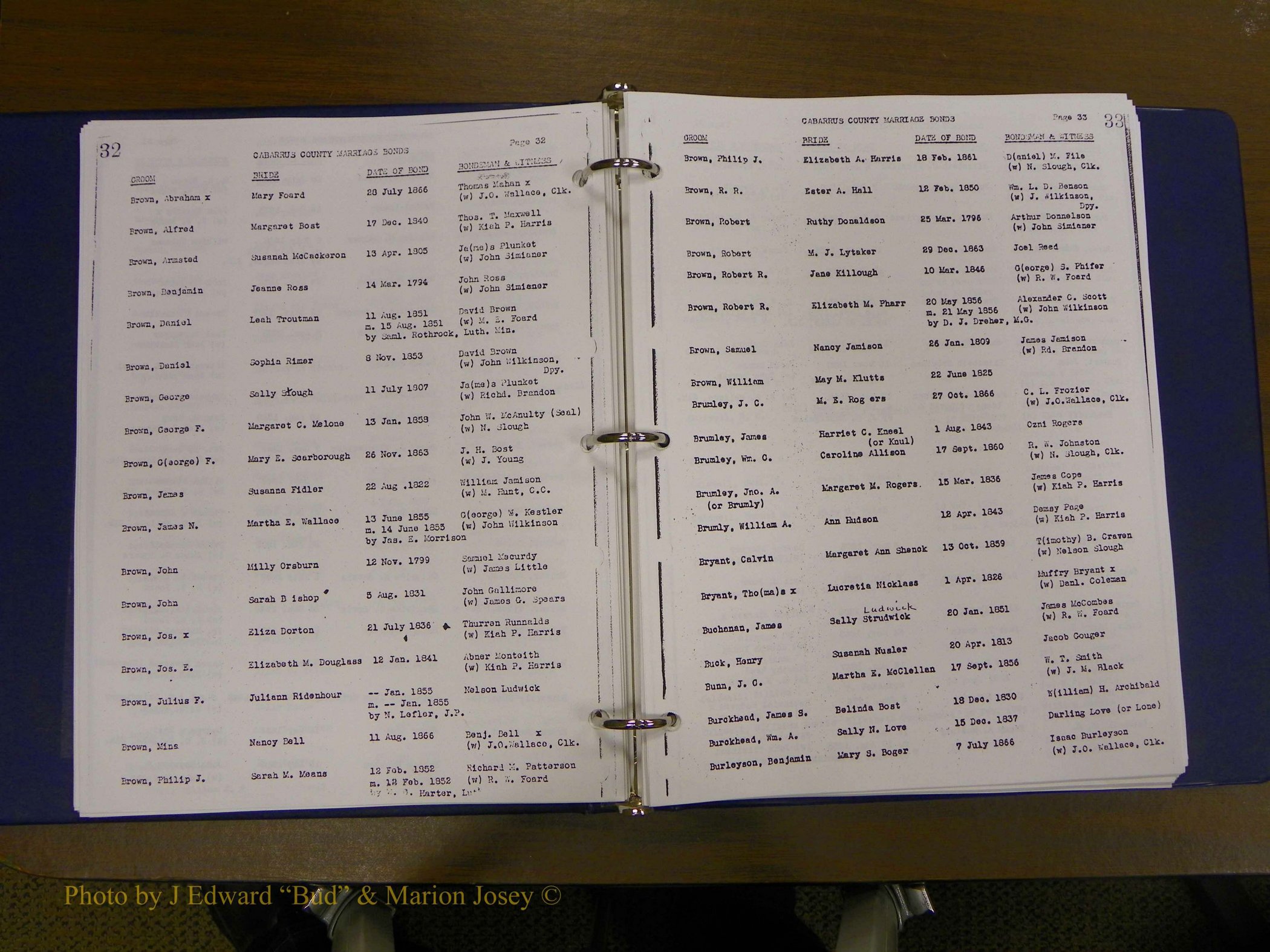 Cabarrus Maiiiage Bonds, 1805-1855 021.JPG