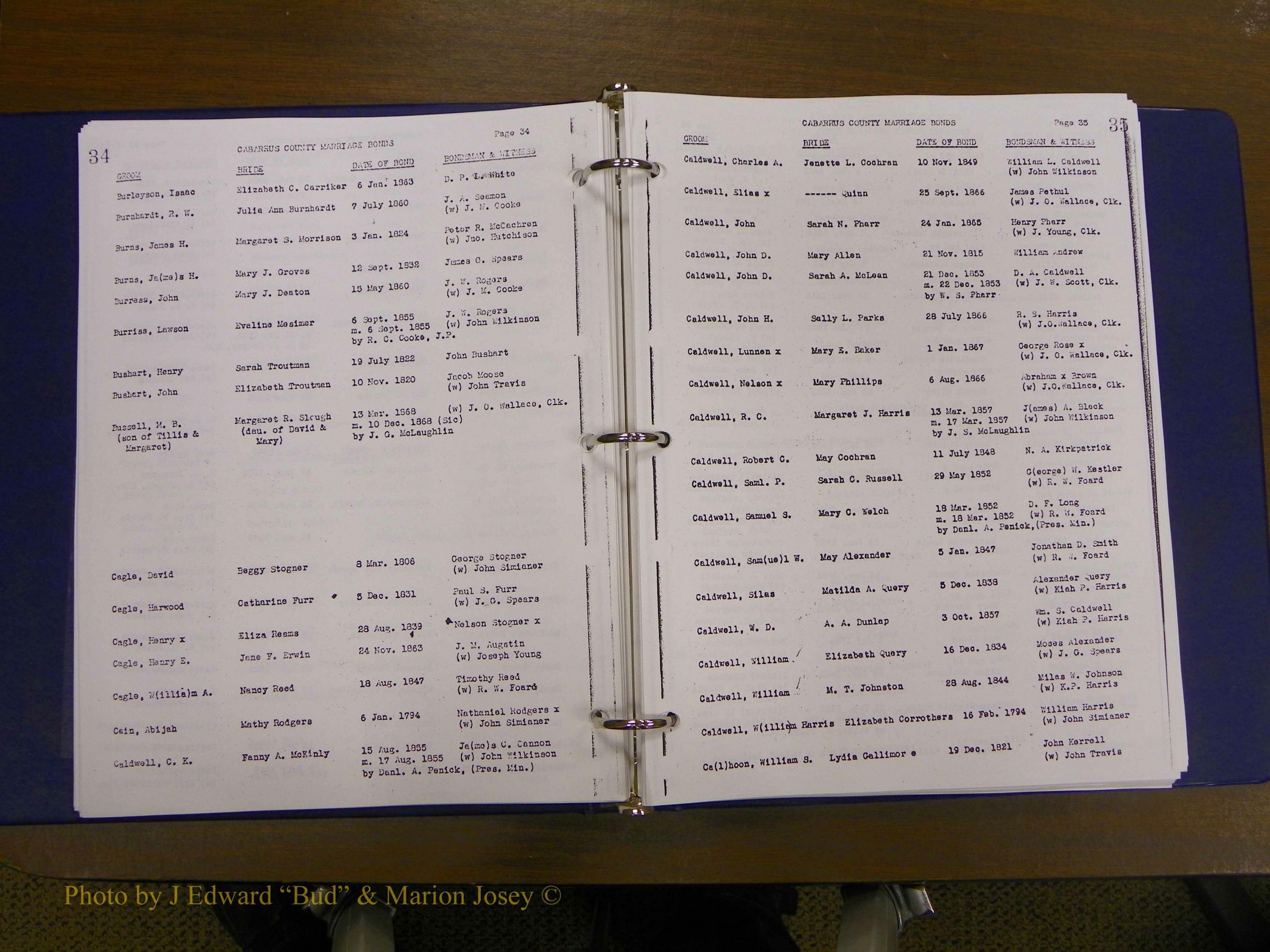 Cabarrus Maiiiage Bonds, 1805-1855 022.JPG