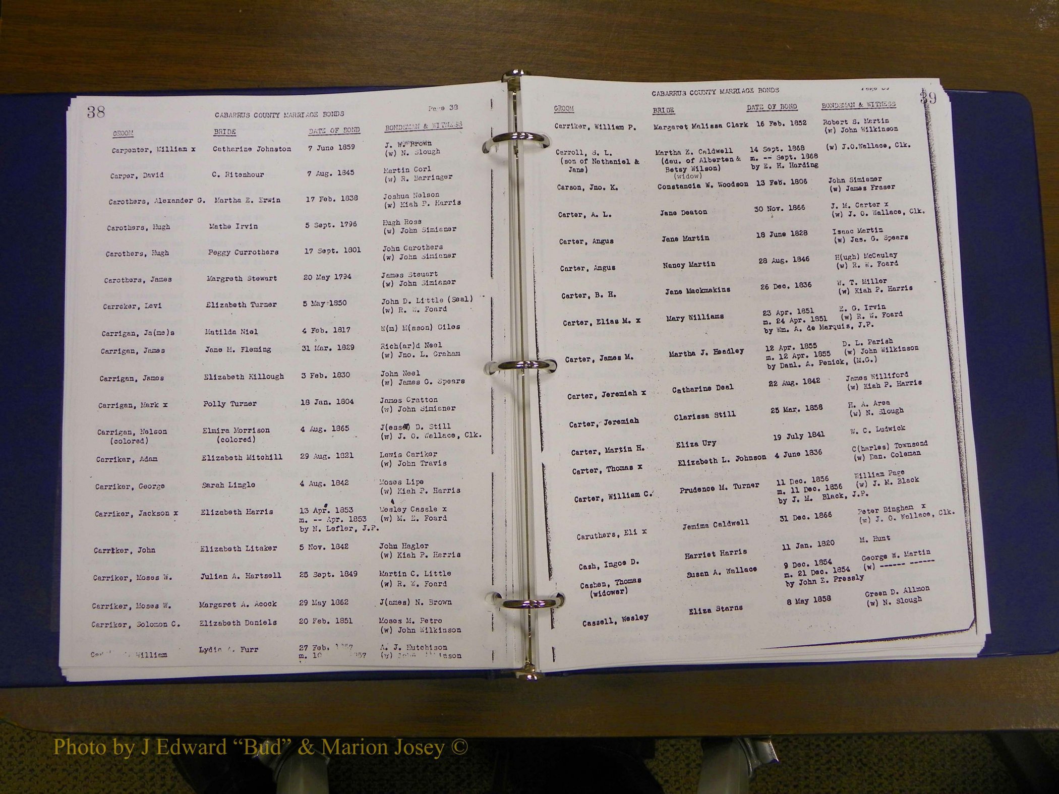 Cabarrus Maiiiage Bonds, 1805-1855 024.JPG