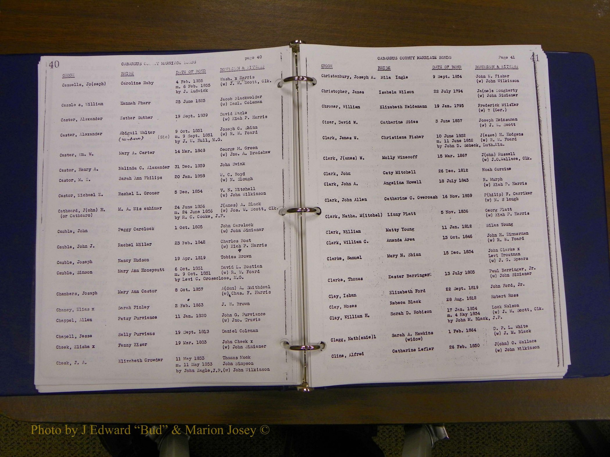 Cabarrus Maiiiage Bonds, 1805-1855 025.JPG